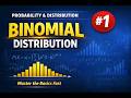 Binomial Distribution