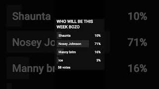 last week bozo won with flying numbers #050damovement #harlemledgetv #renegadesocietyproduction