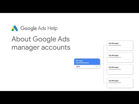 Google AdWords Agentur Frankfurt am Main