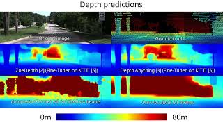 Celebrity A Simple yet Effective Test-Time Adaptation for Zero-Shot Monocular Metric Depth Estimation Profile