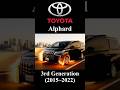 Toyota Alphard History Design 2005 2025 