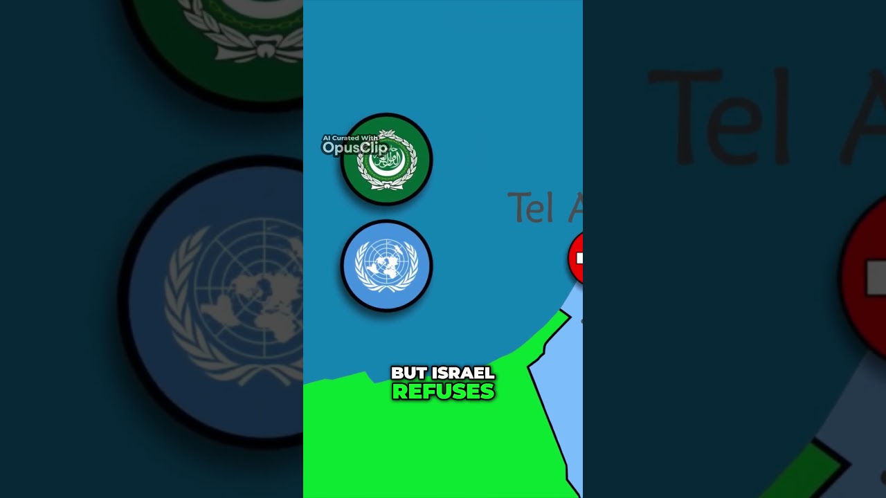 The Arab Refugee Crisis | A Tale of Displacement and Denial! 