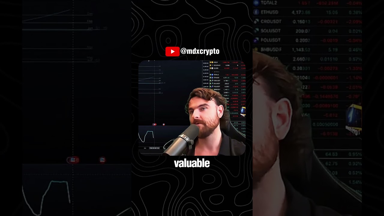 Фондовый рынок лжет ❌ (Почему цена ≠ стоимость)