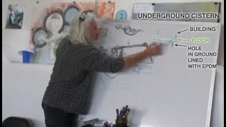 Earthship Biotecture Transcribed: Session 2 - Part 2: Cisterns, designing down, layered thinking.