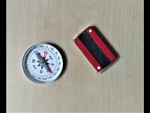 How Magnetic COMPASS work?  (दिक्सूचक - चुम्ब्कीय