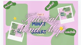 Part 3 Tutorial membuat Mind Map di Canva bagi pemula