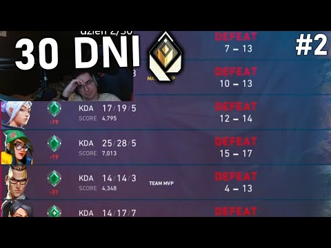 xdd - 30 DAYS TO RADIANT (DAY 02)