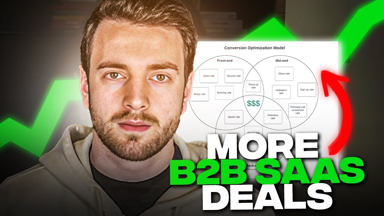 How I get B2B SaaS startups more deals regardless of their market