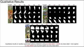 [CVPR 2023] Sketch2Saliency Learning to Detect Salient Objects from Human Drawings