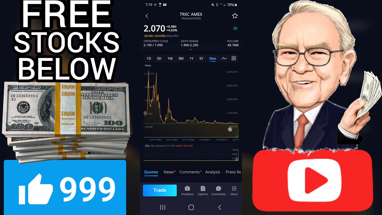 💰 IS TRXC BUY OR SELL? I transenterix Stock I prediction tomorrow I news rating review analysis full