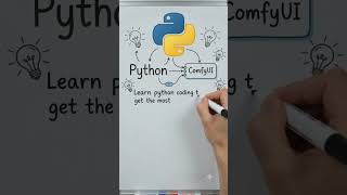 Full Don't ignore Python in ComfyUI #comfyui #python #tutorial Update
