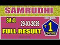 KERALA LOTTERY RESULT RESULT HIGHLIGHTS SAMRUDHI Bhagyakuri SM48 Kerala Lottery Result Today LIVE KERALA LOTTERY RESULT RESULT HIGHLIGHTS SAMRUDHI Bhagyakuri SM48 Kerala Lottery Result Today LIVE