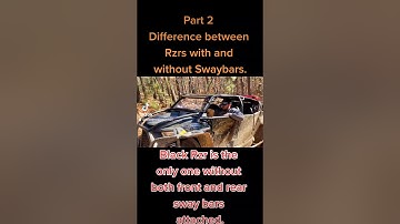 Polaris Rzr Turbo S Sway bars