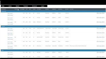 Bodyshop Production Manangement Software From Collision Hub
