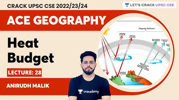 Ace Geography | L28 Heat Budget | Anirudh Malik | Crack UPSC CSE/IAS | Let