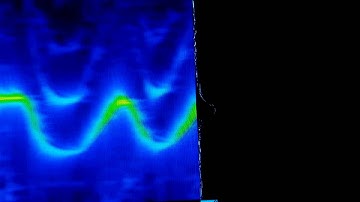 How you do that? STM32F7 Ultra fast Spectrogram!