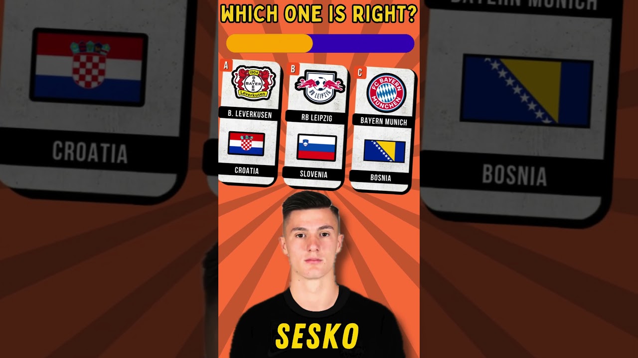 Guess the football club 2024 - Football Quiz 2024