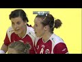 RE-LIVE | Norway vs. Spain | Final | Women's EHF EURO 2008