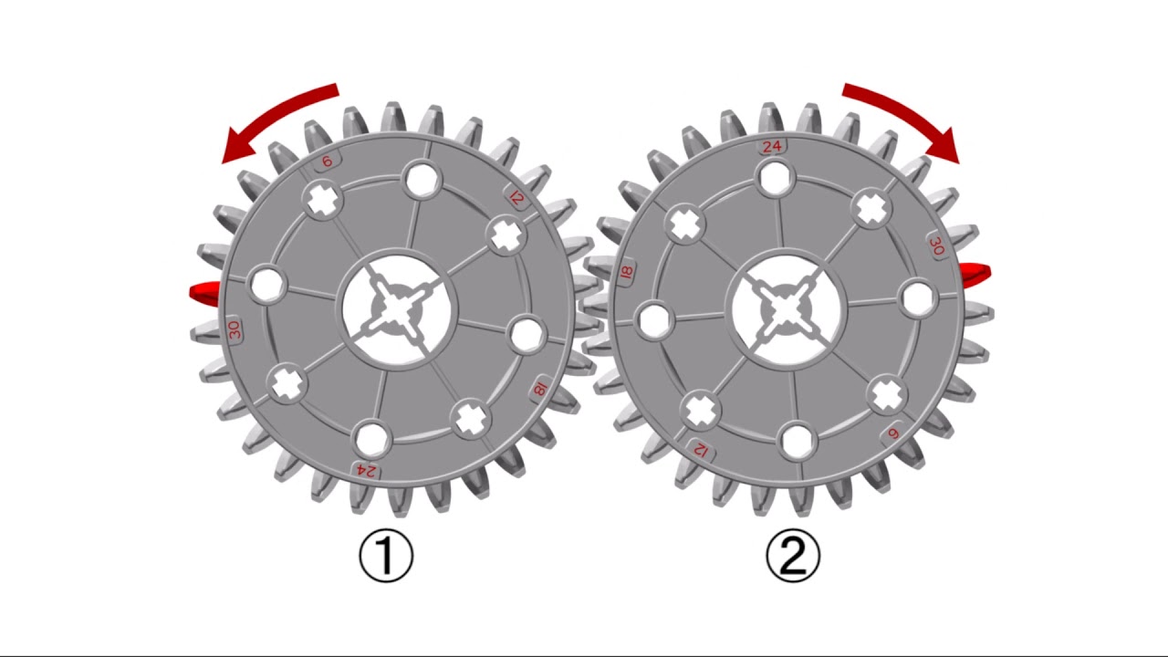 Two Gears in Synchronous Rotation - YouTube
