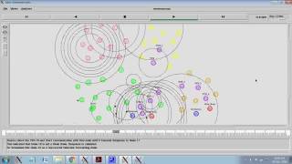 Communication Scheduling and Control of a Platoon of Vehicles in VANETs