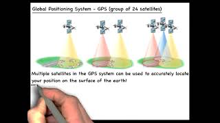 Satellites in Circular Orbits using the Law of Universal Gravitation 2