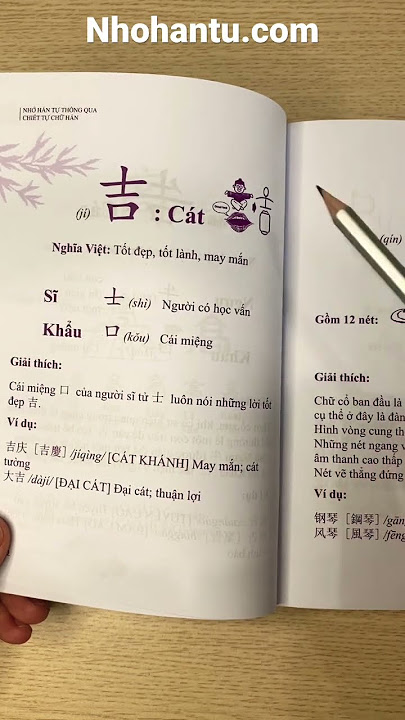 Sách học chiết tự chữ Hán hay nhất | NHT Books | nhohantu.com