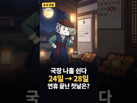 국장 나흘 쉰다, 연휴 끝난 첫날 코스피는 어땠을까? | 추석 연휴