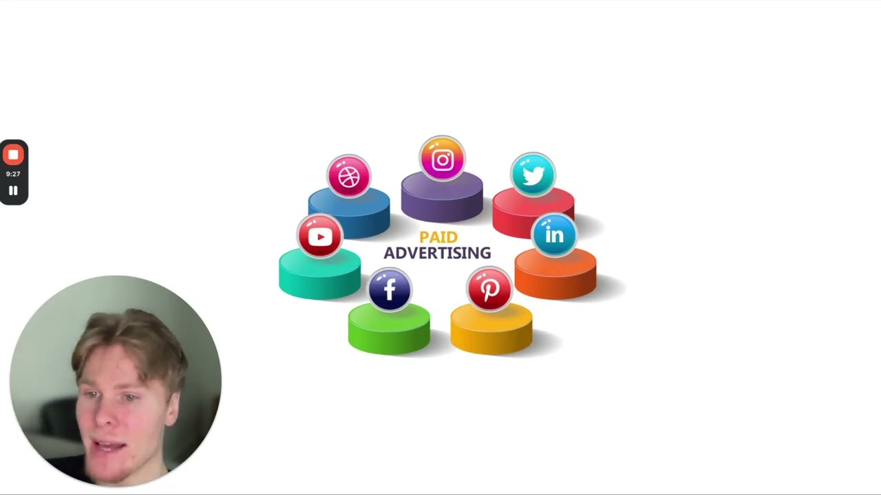 how to never waste money on music promotion again