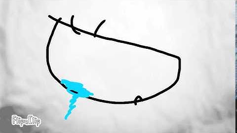 Megalovania Map part 1