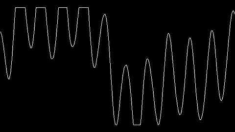 Interfering Time — A Multilayered Structure of Radio Collage and Generative Drone 1 minute ver