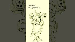 BattleTech: Locust IIC BattleMech (#mechwarrior #battletech #battletechlore #scifi)