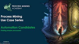 Finding processes to automate - Process Mining Use Case Series