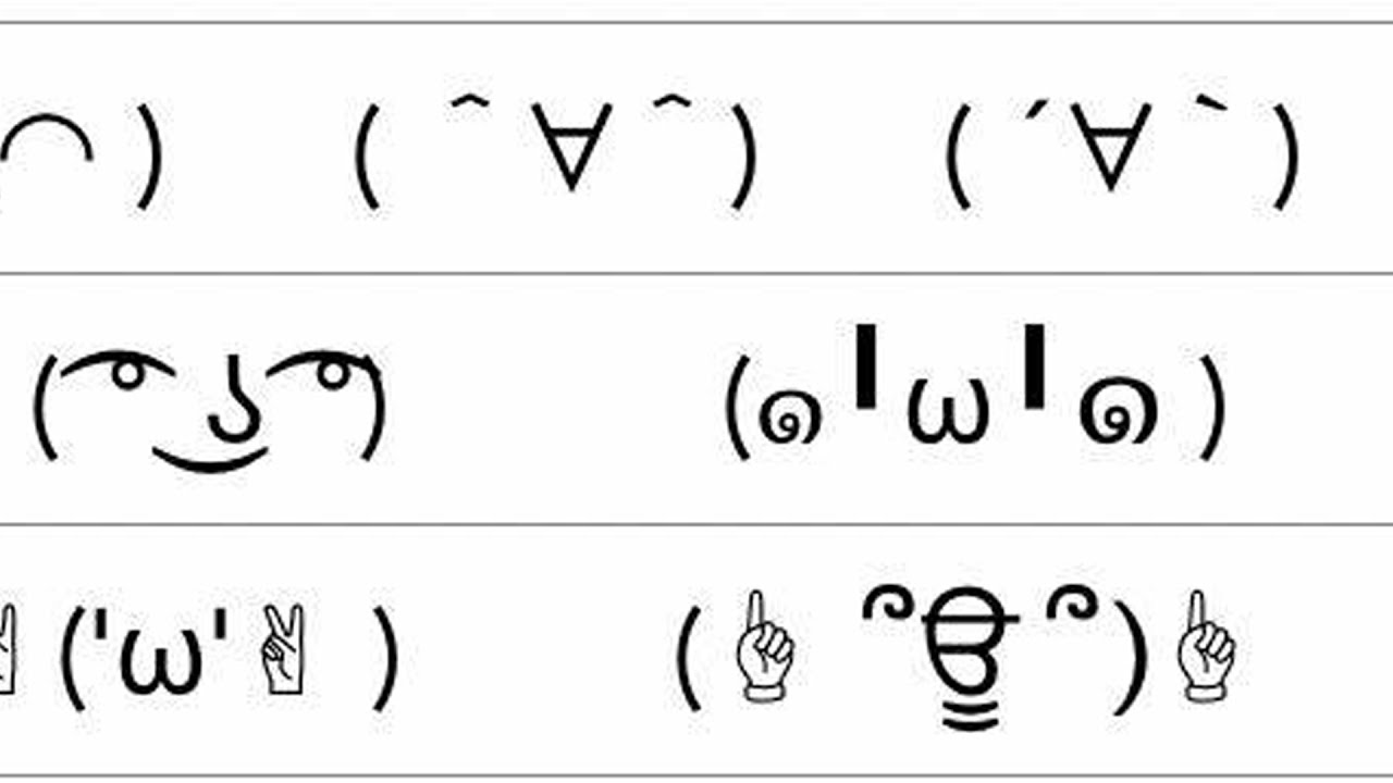 Emojis and emoticons in Japanese YouTube