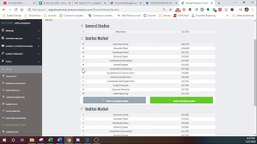 Markstrat:  Research Studies Decisions