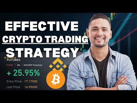 ? How to Make 40% Of Your Portfolio Everyday With Dual Crypto Trading