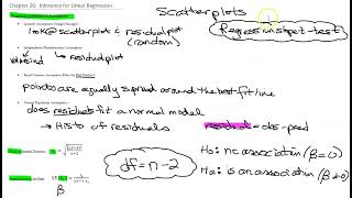 Chapter 26: Inference for Linear Regression Wealth