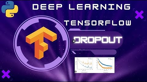 12. Understanding Dropout in TensorFlow | Improve Neural Network Performance