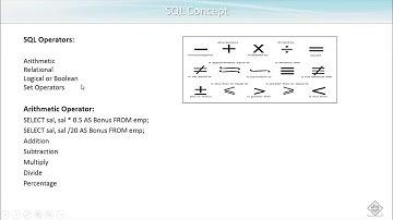 0002 SAP HANA   SQL Concepts