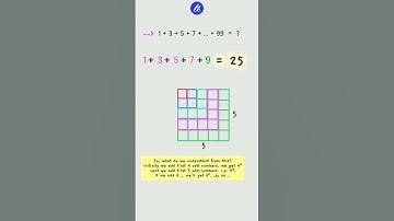 PRO TIP! Sum of odd numbers #mathematics #math #mathtricks #maths #shorts #viral