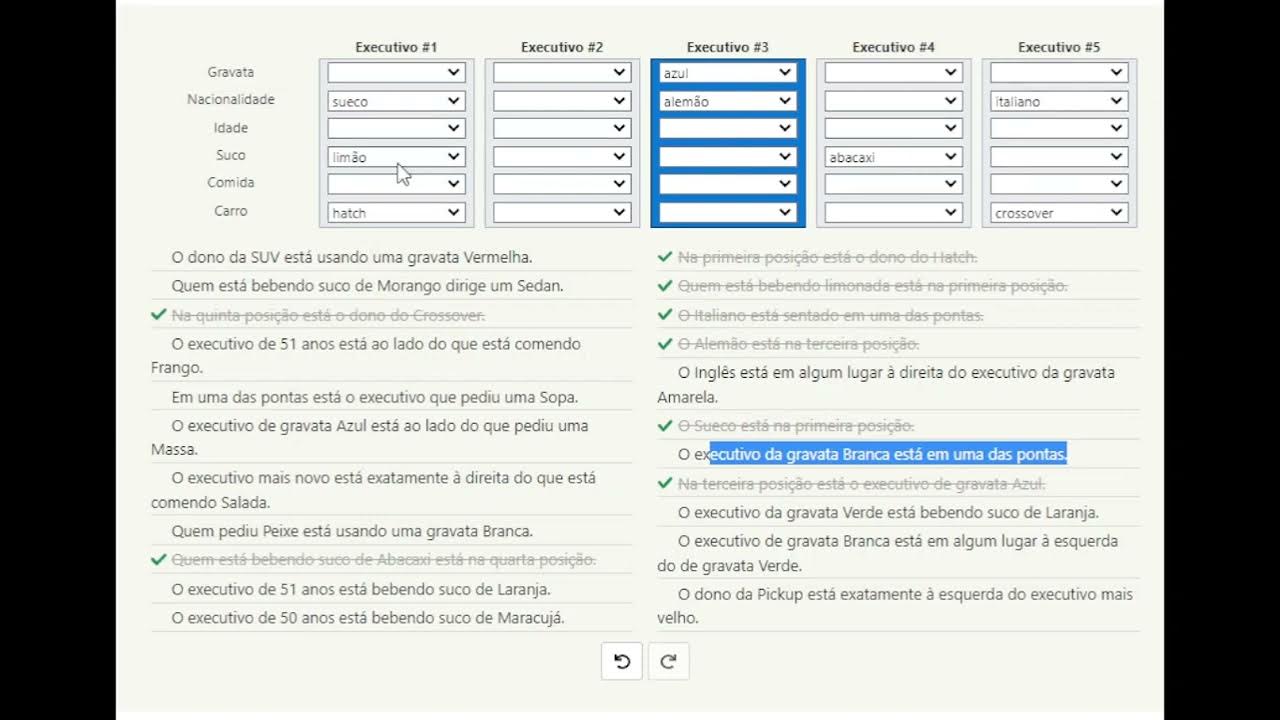 Almoço de negócios Resolução problema de logica nivel normal