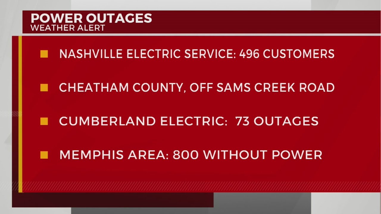 Hundreds in Tennessee without power amid winter event - YouTube
