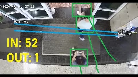 Visitors counting AI demo