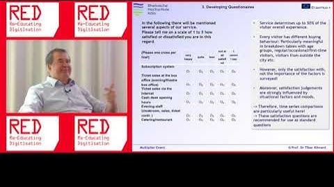 Audience Development with Visitor and Non-Visitor Surveys - Questionnaires Part 3