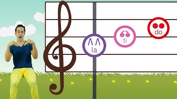 Lâm Vinh Sang - Phương pháp Kodály (Hand signs "1")