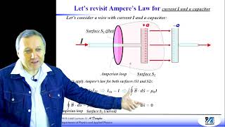 Lecture 24 Maxwell's Equations (Physics 2 Su21)