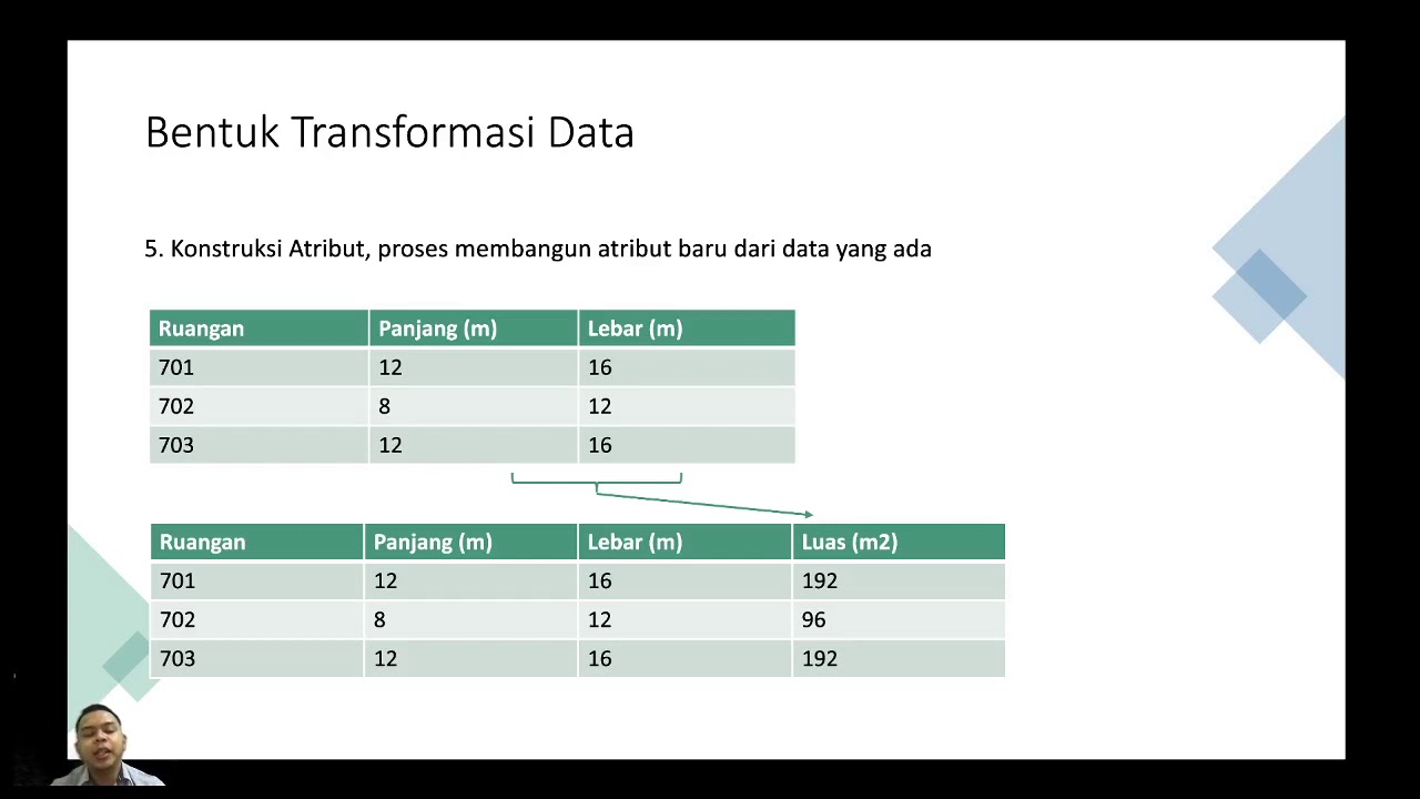 Data preprocessing (data transformation and data reduction) - YouTube
