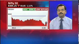 MARKET COUNTDOWN 27 APRIL 2015