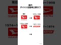 歴代ダイハツ自動車企業ロゴ(1951-2026) #shorts #ダイハツ #daihatsu #自動車 #車 #ロゴ #ミーム