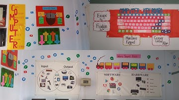 Computer Lab Decore #ITLab #Decorations #Ideas