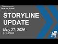 Storyline 360 Gets Localization, Layout Tracking &amp; More — Update 3.118.37003.0